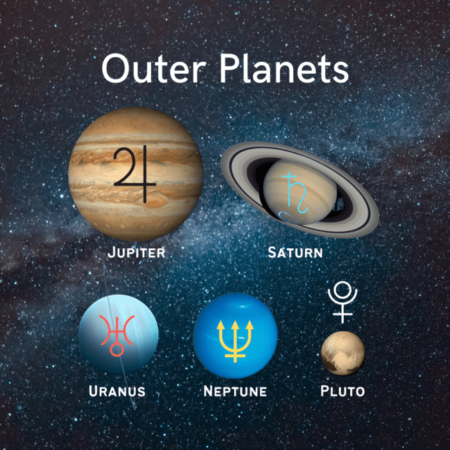 Outer Planets - Wanderers of the Universe