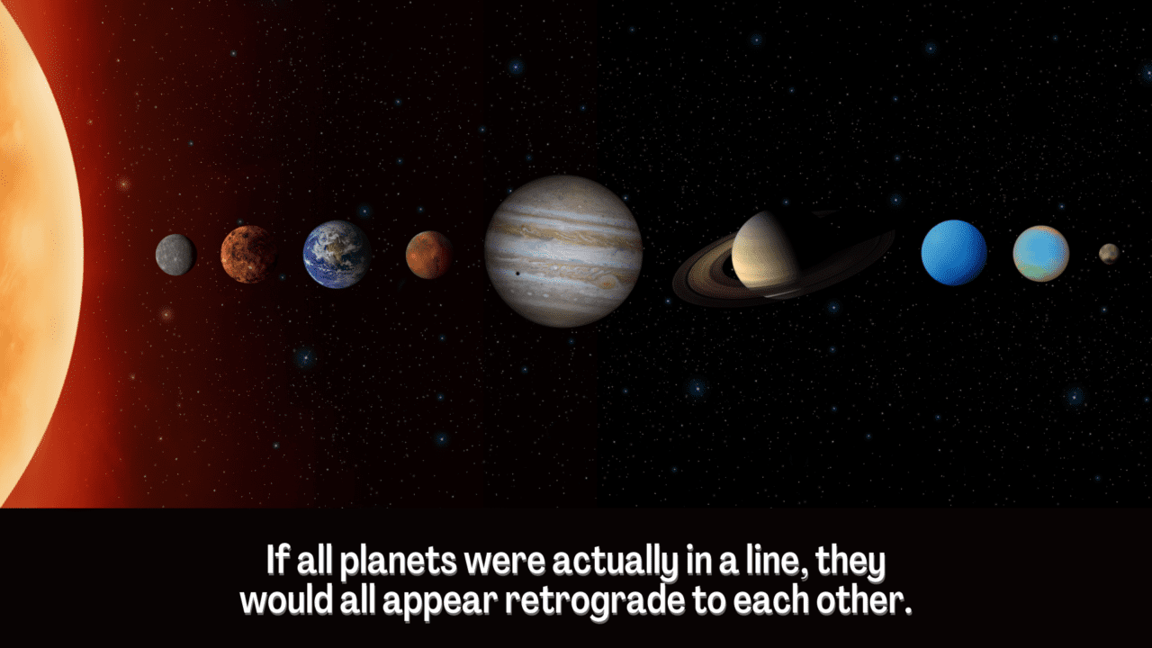 If all planets are aligned, they will appear retrograde to each other