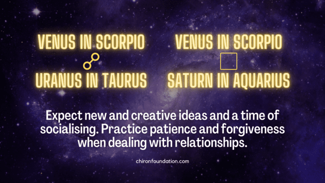 Venus Opposite Uranus & Venus Square Saturn