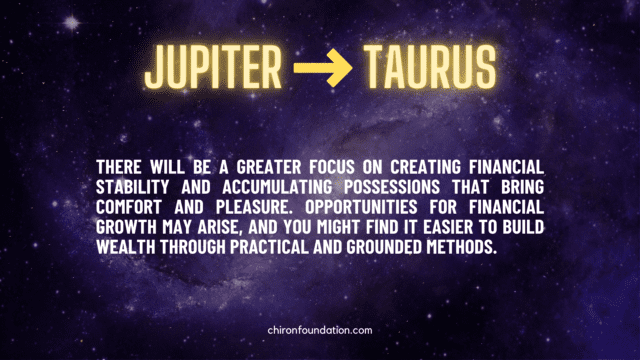 17 May 2023 - Jupiter ingresses into the sign of Taurus