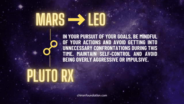 20 May 2023 - Mars ingresses into Leo forming an opposite to Pluto Retrograde