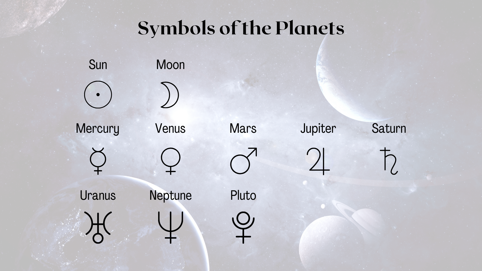 Planets Symbols