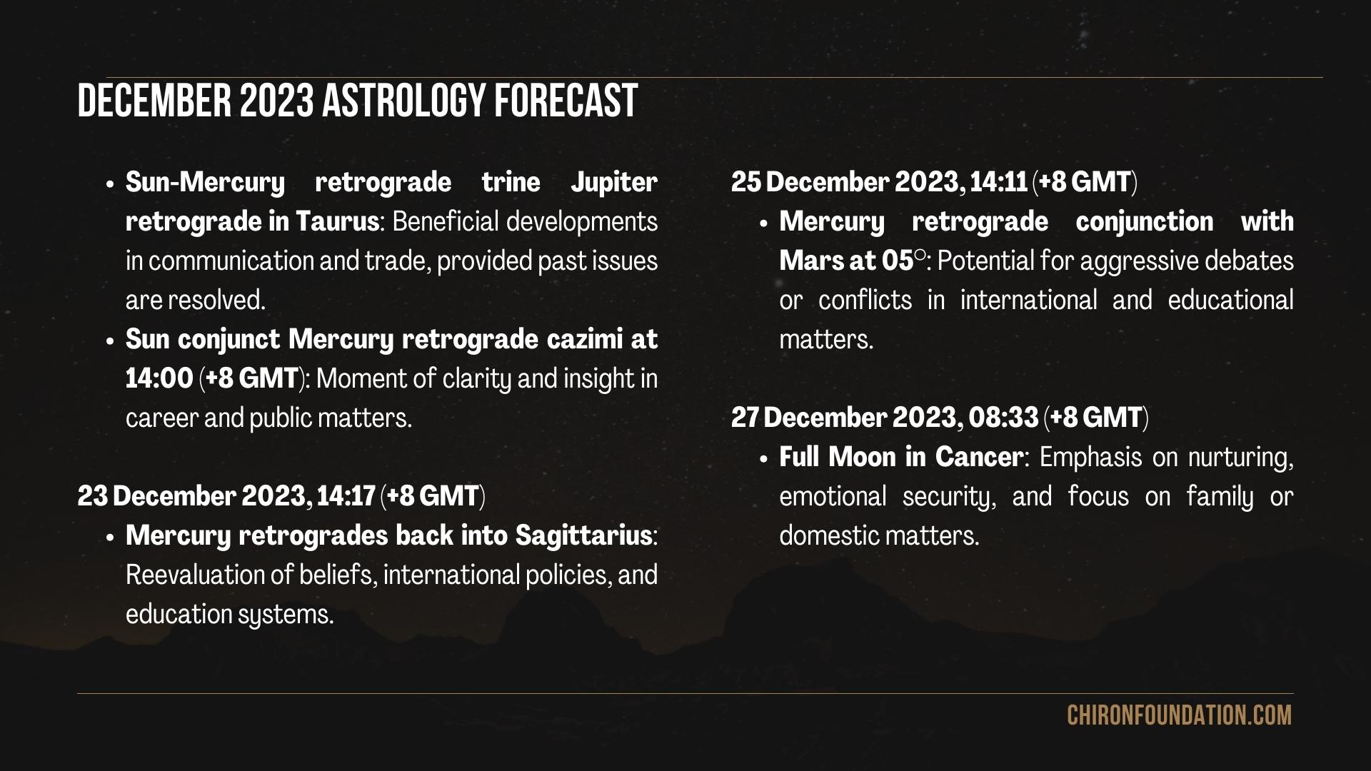 December 2023 Astrology Forecast in Summary 3
